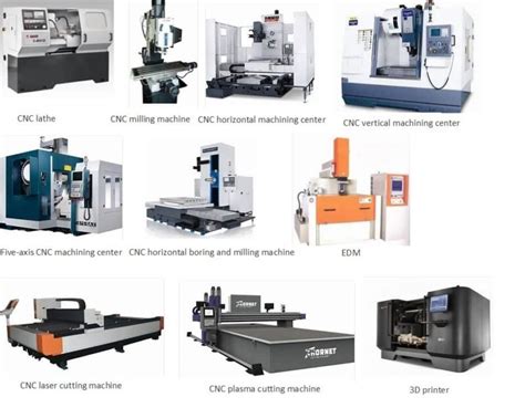 cnc machine model|cnc machine types and names.